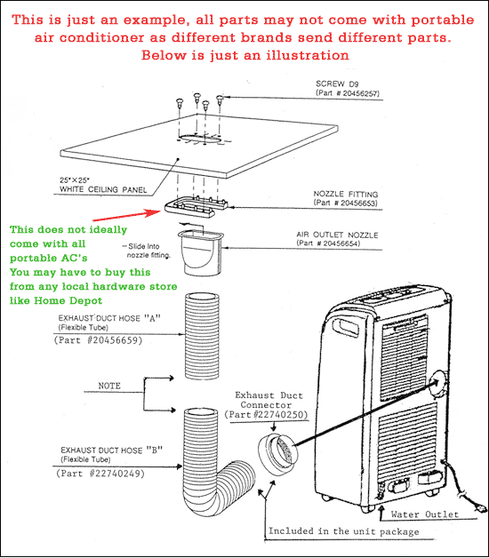 ceiling air conditioner