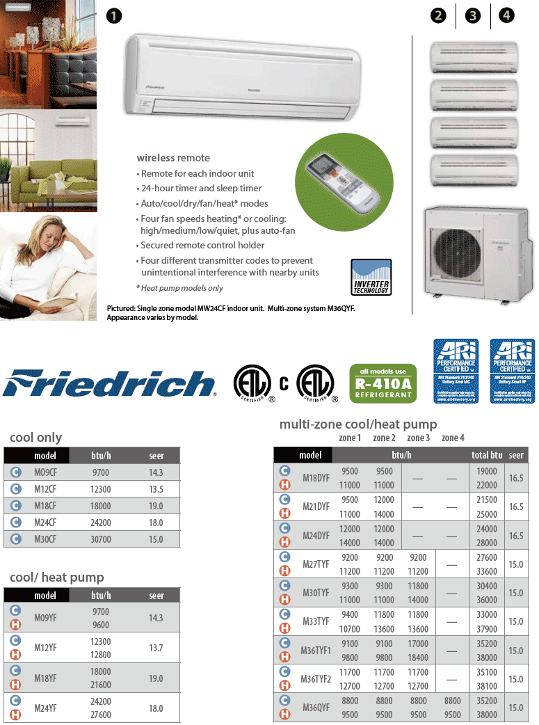 friedrich mini split air conditioner